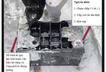 PHÒNG TRÁNH NỔ BÌNH ẮC QUY XE MÁY
